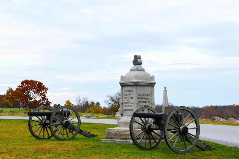 Battle of Gettysburg
